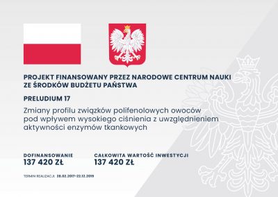 Zmiany profilu związków polifenolowych owoców pod wpływem wysokiego ciśnienia z uwzględnieniem aktywności enzymów tkankowych