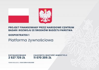 Platforma żywnościowa