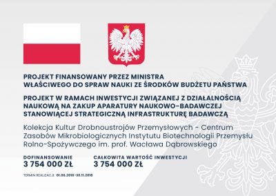 Kolekcja Kultur Drobnoustrojów Przemysłowych – Centrum Zasobów Mikrobiologicznych Instytutu Biotechnologii Przemysłu Rolno-Spożywczego im. prof. Wacława Dąbrowskiego