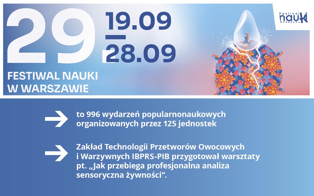 Grafika_postu_Festiwal_Nauki